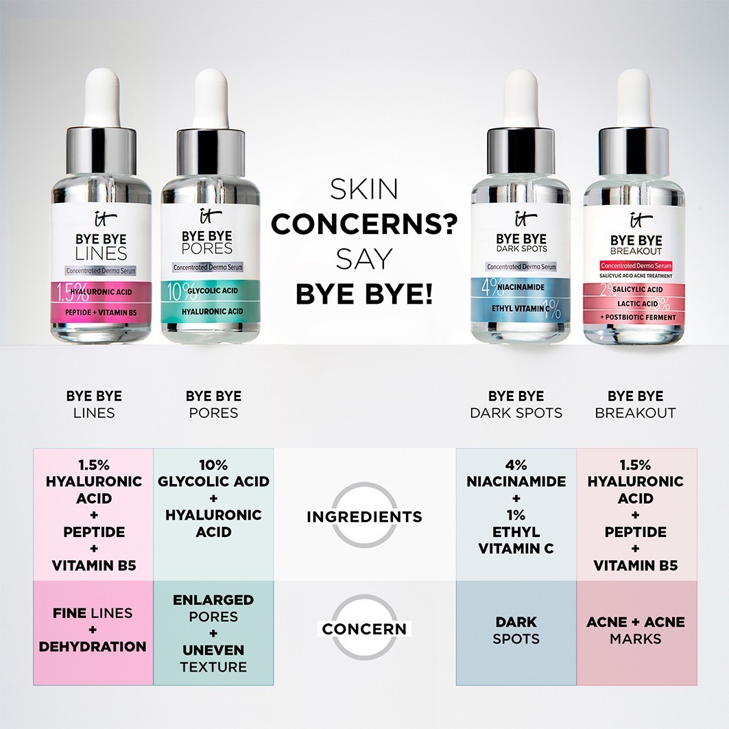 IT Cosmetics Feuchtigkeitsserum BYE BYE PORES serumas - 30 ml