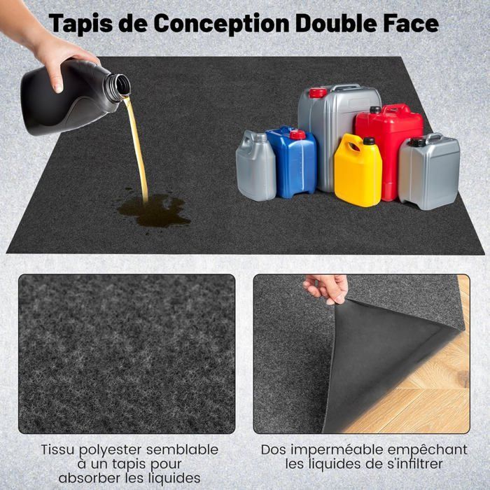 Alfombrilla protectora para garaje GOPLUS 252,5 x 221 cm - Alfombrilla antideslizante y absorbente de doble cara, lavable y reutilizable.