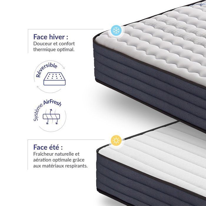 Dream Komfort Matratze 160 x 200 cm – 26 cm – Blaue Latex-Technologie und HR-Memory-Schaum – Wendbar – 7 Zonen – Mittelfest