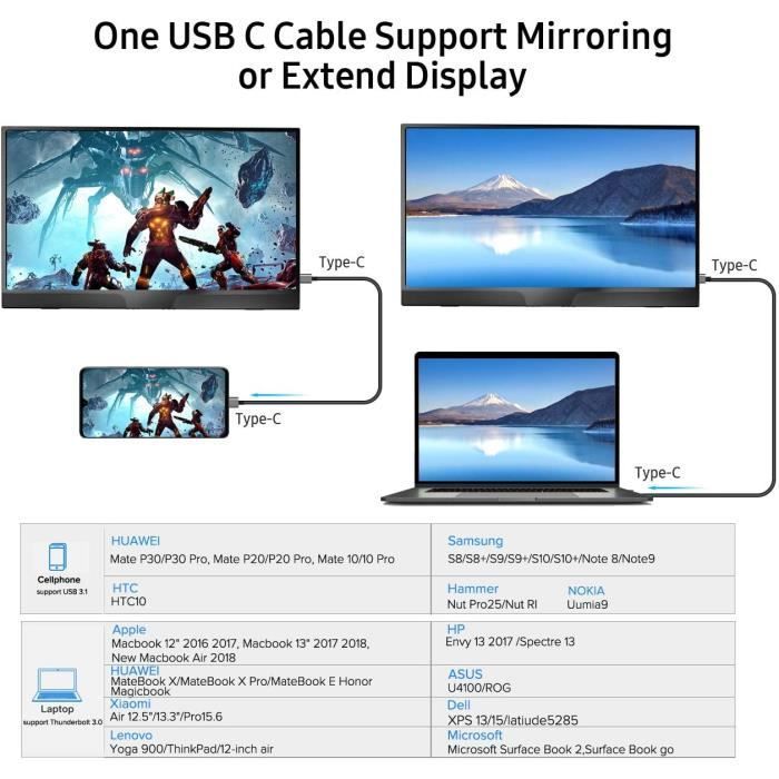 Moniteur Écran de Jeu Portable UPERFE - UPERFECT - 15.6