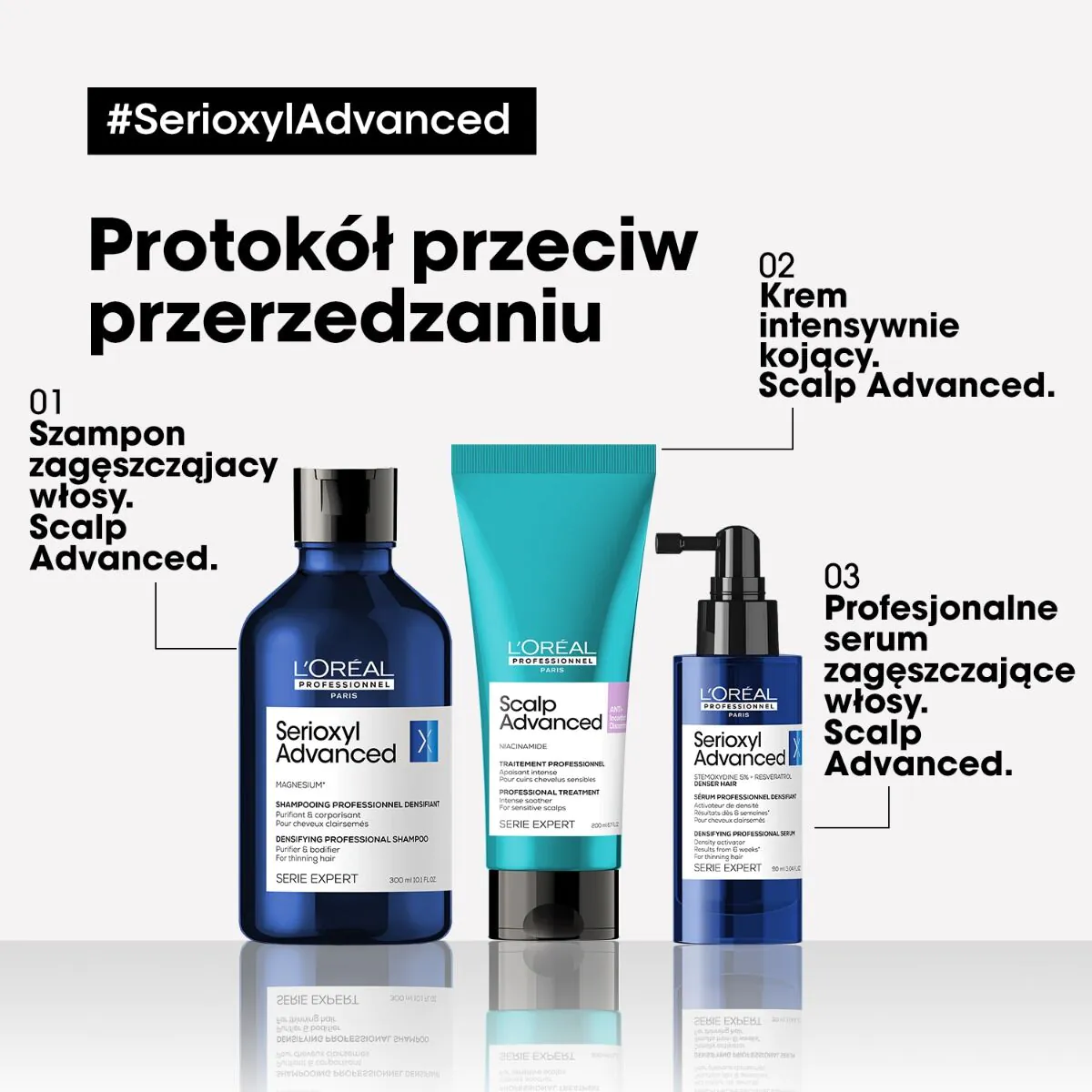 L’Oréal Professionnel Paris serum zagęszczające Serioxyl Advanced