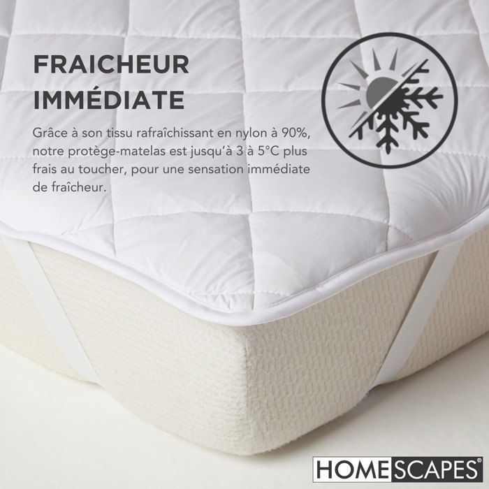 Surmatelas rafraîchissant 60x120 cm pour lit bébé/enfant, confort respirant, hypoallergénique, lavable – HOMESCAPES