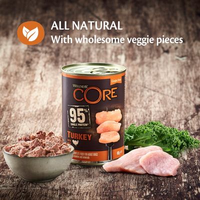 Wellness Core Adult 95% Single Protein Mokra karma dla psów z indykiem i jarmużem