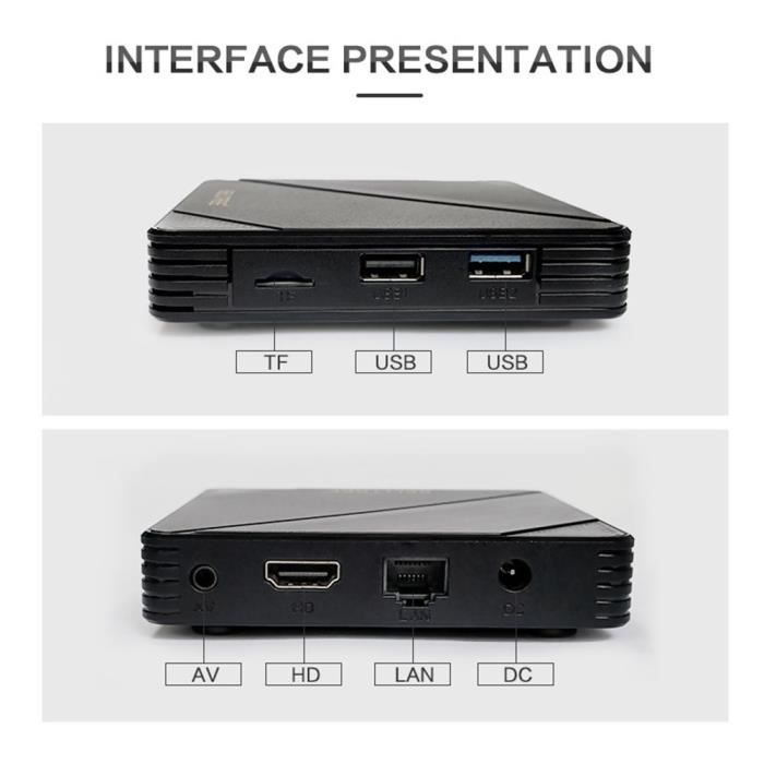 Reproductor IPTV - PRUMYA - X96Q Mini - Android 10.0 - 4 GB de RAM - 16 GB de ROM - 4K HD