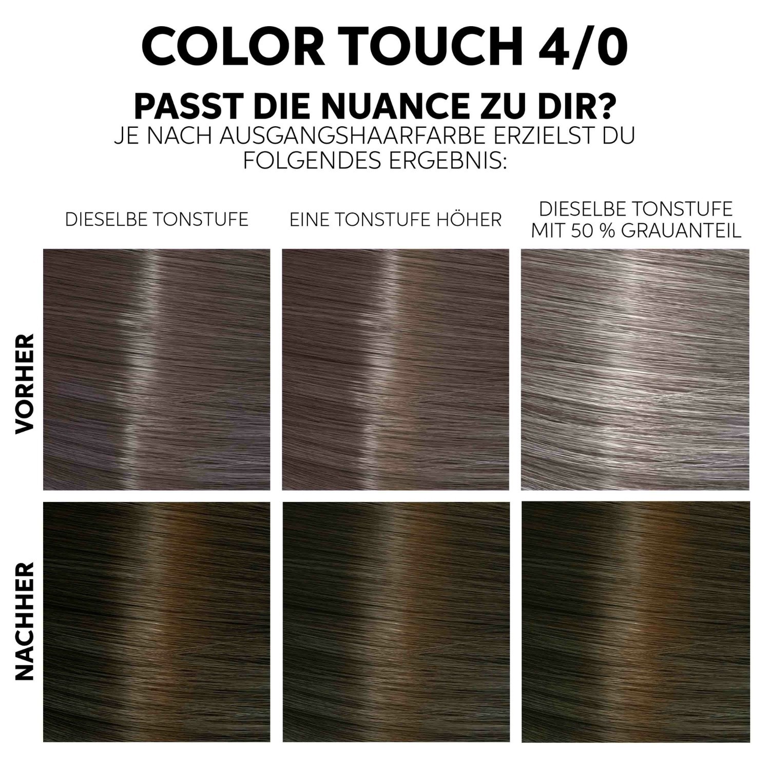 „Wella Professionals“ plaukų spalvos atnaujinimo rinkinys – 130 ml