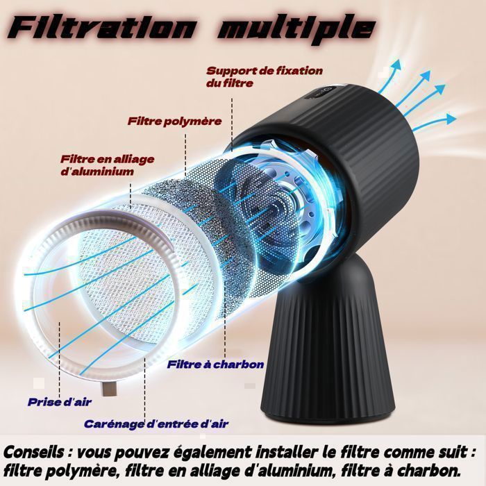 Mini draagbare afzuigkap A+, 24W, barbecue/camping, maximaal 3600 toeren per minuut, keukenafzuigkap, zwart, 3 filters