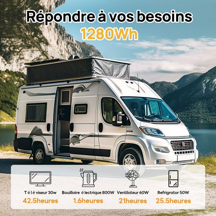 100Ah 12V 1.2KWh Lithium Battery with Bluetooth, LiFePO4 Battery for Power Wheels, Motorhomes