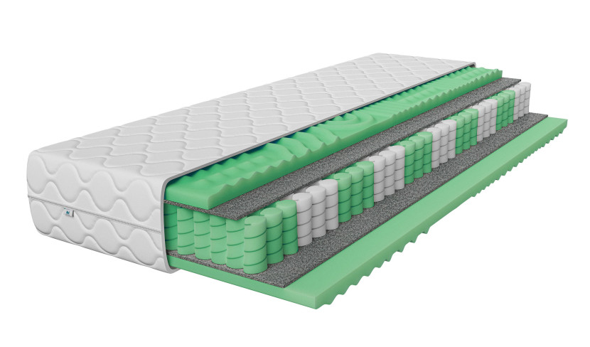Materac sprężynowy 90x200 Super Hyperelastic PREMIUM 26 cm | 7 stref