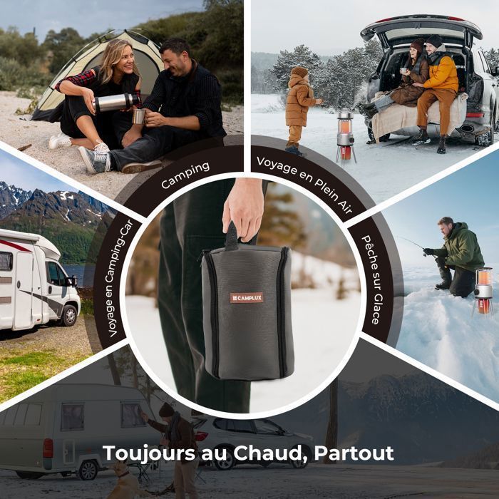 Calentador de gas portátil CAMPLUX NanoAir 2 con protección antiopacidad y contra vuelcos, 2,34 kW, 28-30 mbar, para camping y actividades al aire libre.