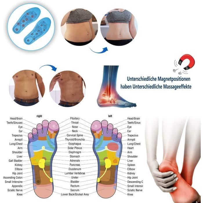 Plantillas magnéticas - Reflexología podal - Adelgazamiento - Antifascitis - Tallas 35-40