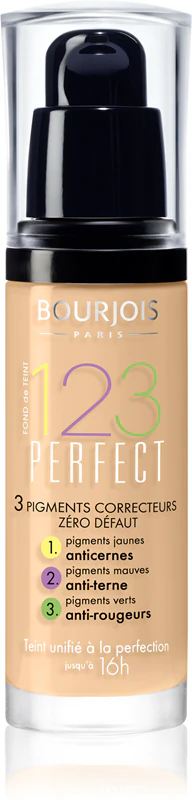Tekutý podkladový krém Bourjois 123 Perfect pre dokonalý vzhľad