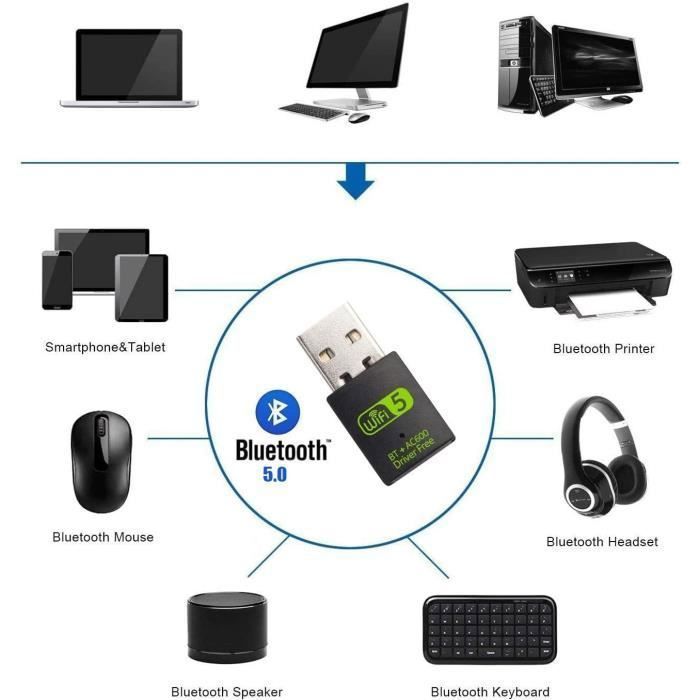 Adattatore USB WiFi Bluetooth - HAUTSTORE - 600 Mbps - Doppia banda 2,4/5 GHz - Compatibile con Windows e macOS