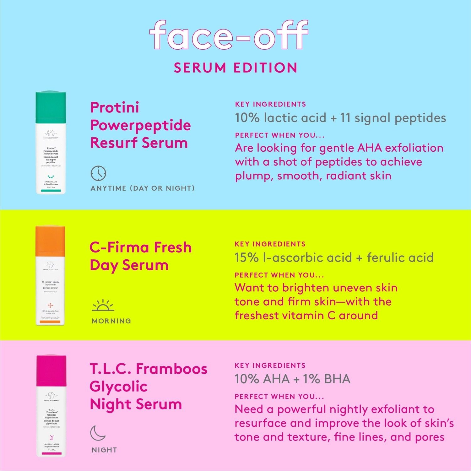 Hidratantni serum Drunk Elephant Protini Powerpeptide Resurf Serum - 30 ml