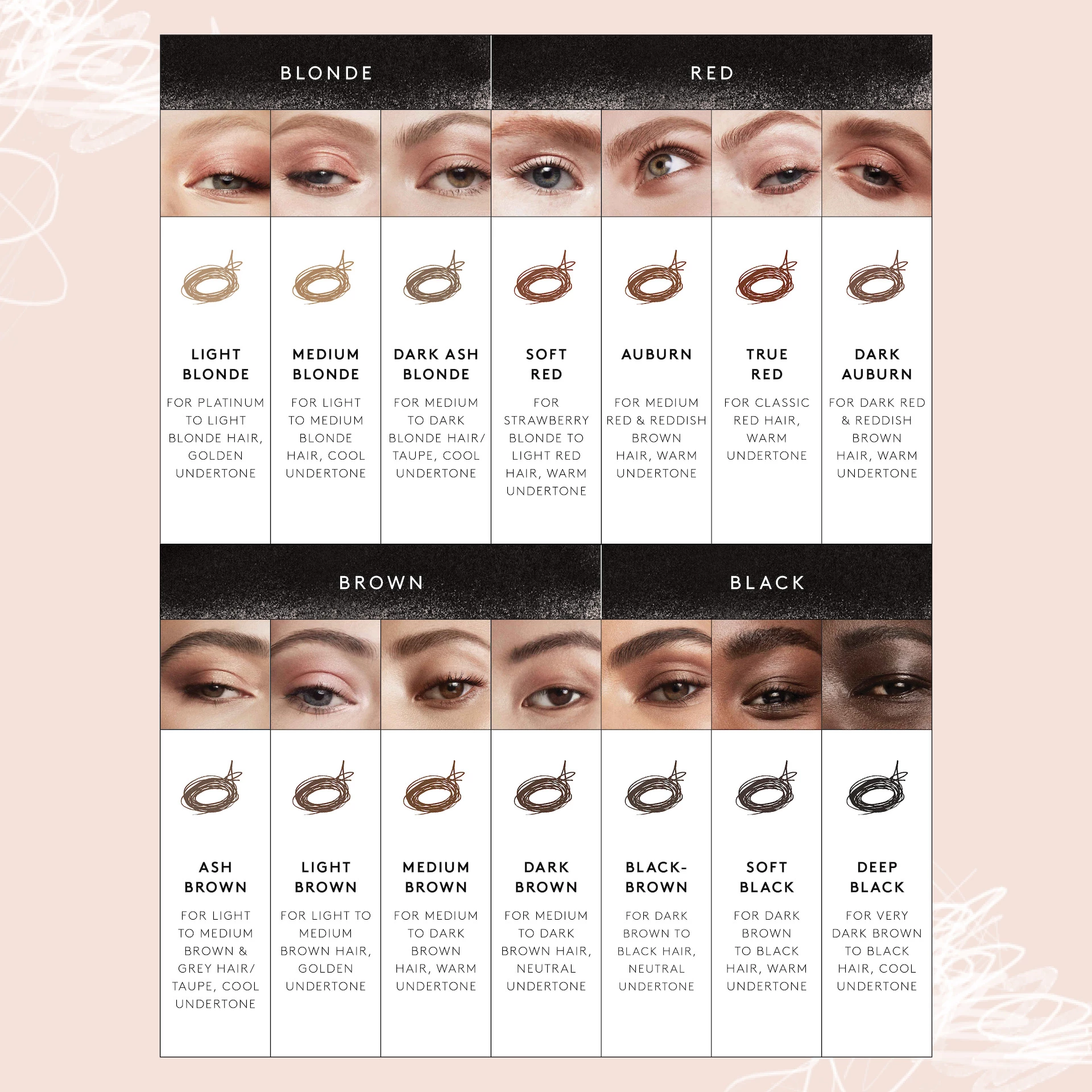 Creion și styling pentru sprâncene Brow MVP Ultra Fine, negru și maro - Fenty Beauty