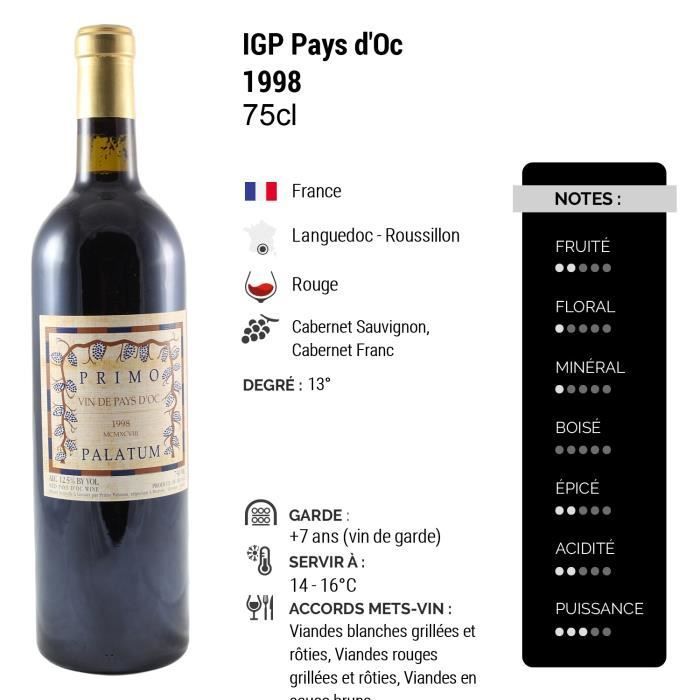 Primo Palatum Pays d'Oc Rouge 1998 - Lot de 6x75cl - Vin IGP Rouge du Languedoc - Roussillon - Cépages Cabernet Sauvignon, Cabernet