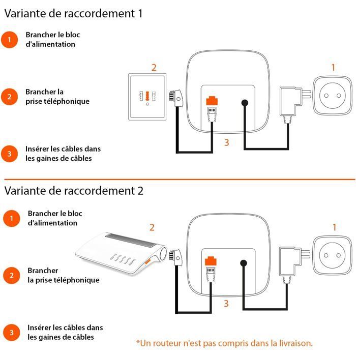 FLEUVE - Telefono fisso - E290 - Telefono per anziani - Tasti grandi - Suono amplificato - Accesso diretto ai numeri importanti - Bianco