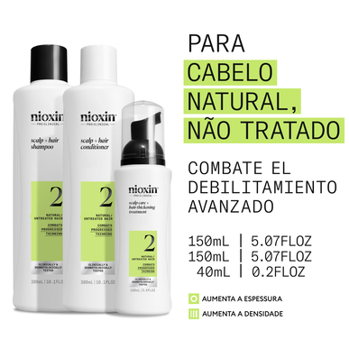 Nioxin Professionals Pack 2 Scalp Hair Natural Untreated Hair Thinning Coffret Cabelo Tratamento Cabelo Natural 1 ks 1 ks