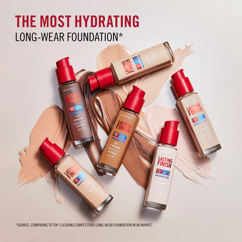 Rimmel Lasting Finish 35H Hydration Boost Moisturizing Foundation SPF 20