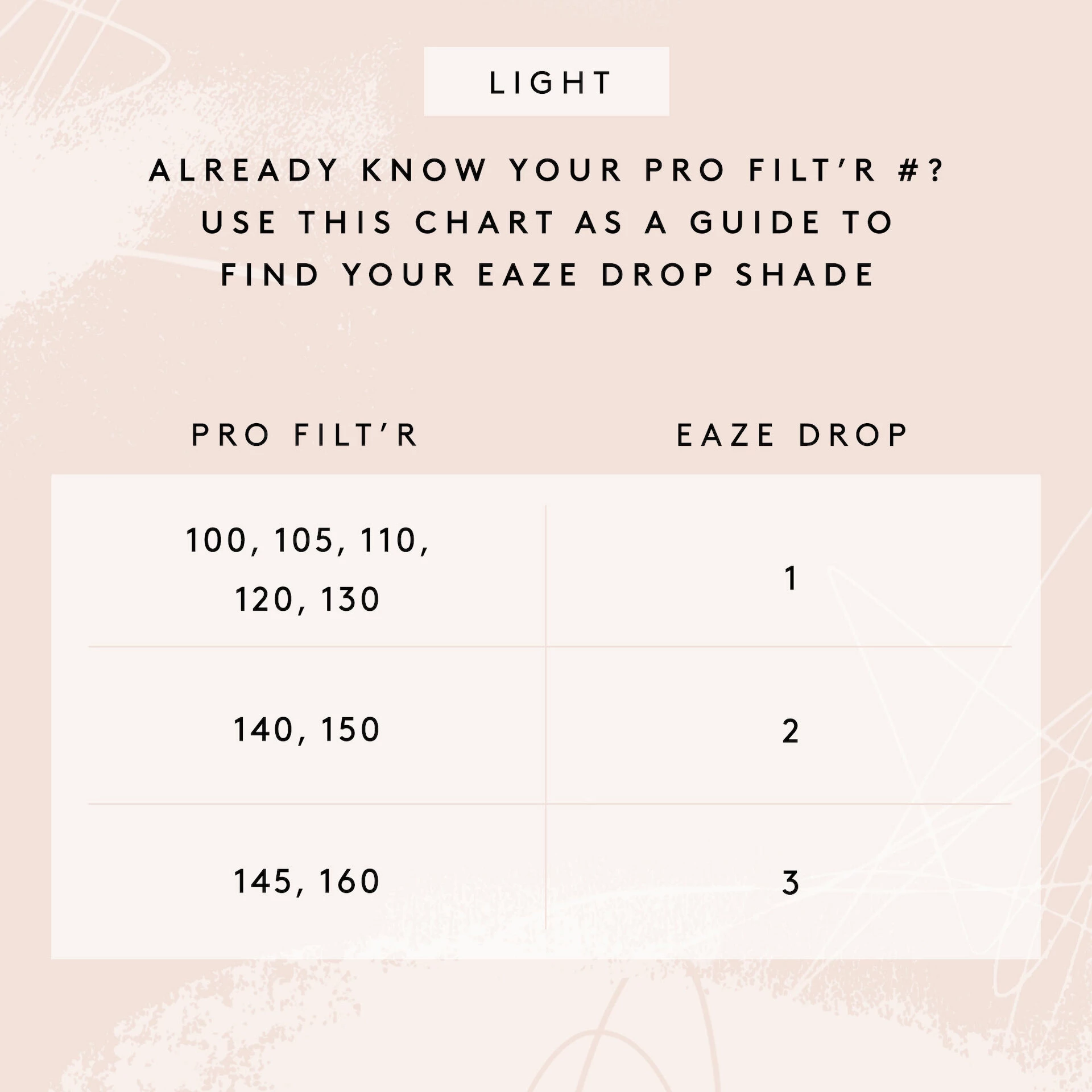 Eaze Drop Blurring Skin Tint 3 - Fenty Beauty