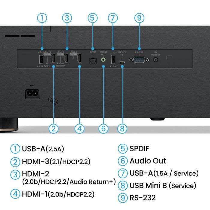 4K-projektor - BENQ - V5010i - Laser - 2500 ANSI-lumen - Svart