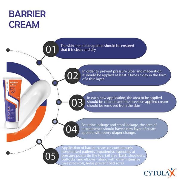 Cytolax Crema Barriera per Piaghe da Depressione da Letto - 120 g