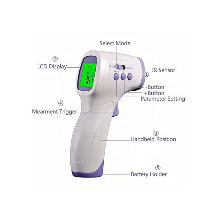 Thermometre Frontal Infrarouge médicale Thermomètre sans Contact pour Adulte Enfant bébé