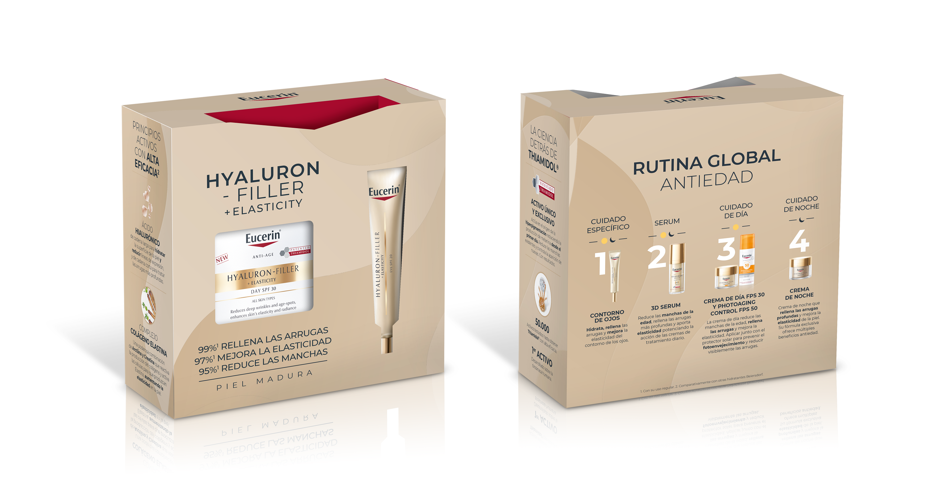 Hyaluron-Filler Elasticity Pack Global Anti-Aging Routine Setovi i pakiranja iz ljekarne