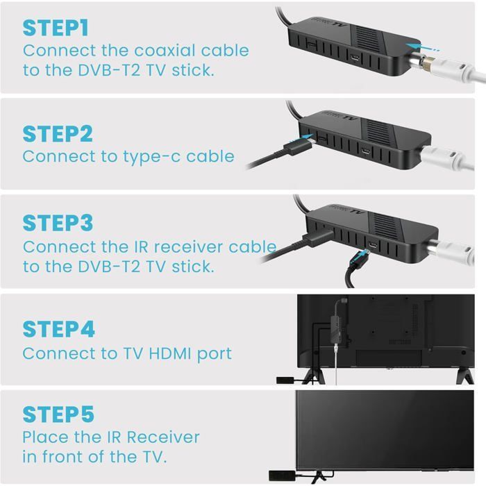 Leyf Décodeur DVB-T2 TNT Full HD 1080P, TV Decodeur Caché derrière la TV, Chaînes gratuites, Affichage numérique