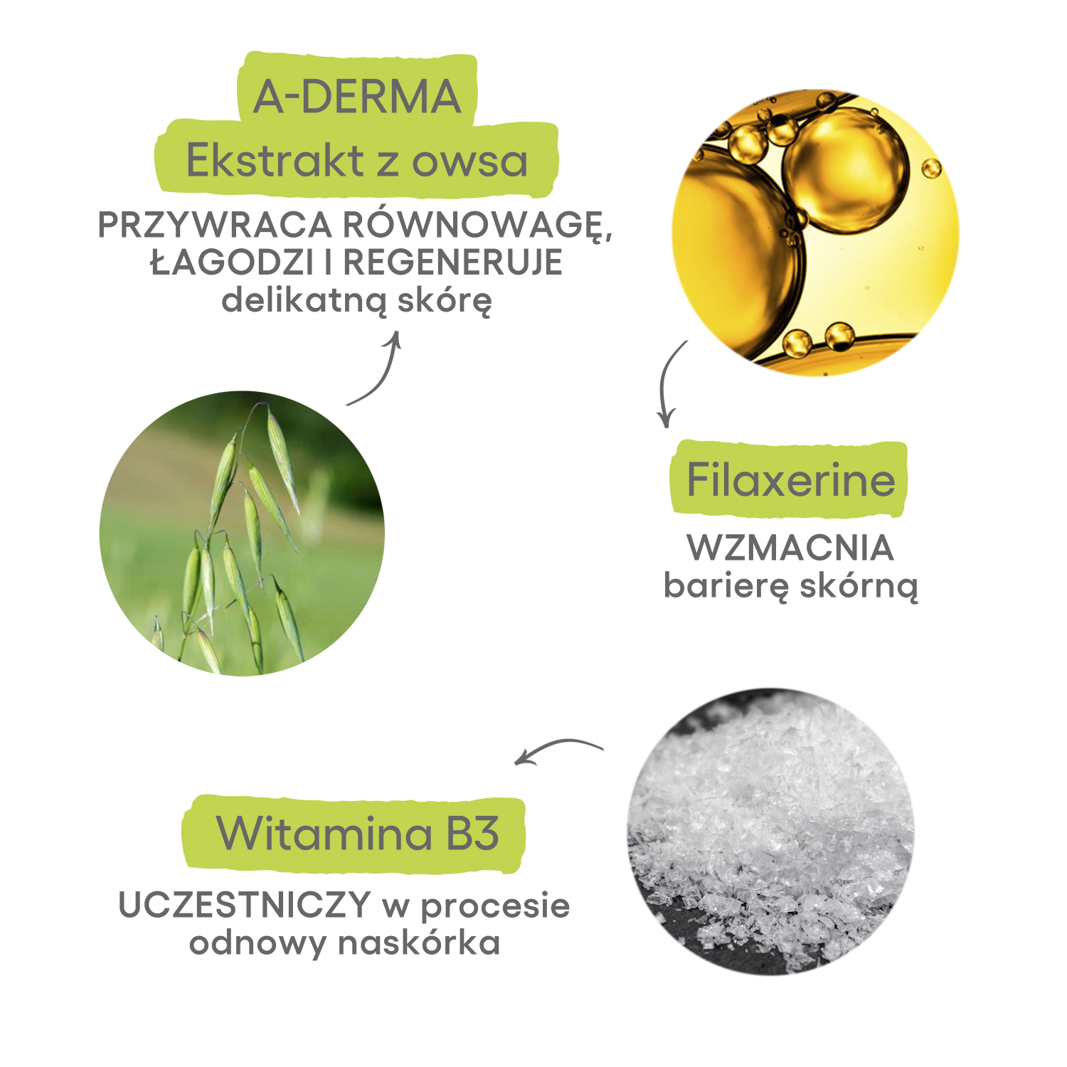 A-Derma mlijeko za tijelo 400ml Exomega