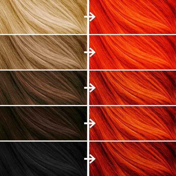 Kit permanente Bleach London Vivid Copper