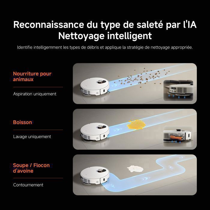 XIAOMI Robot Vacuum 5 Pro, Aspiration 20 000 Pa, IA Évitement d'obstacles, Reconnaissance de saleté, Station AutoNettoyage