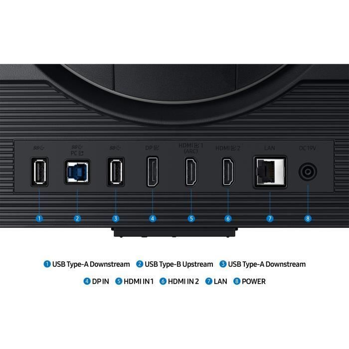 Ecran PC Gamer - SAMSUNG - 27