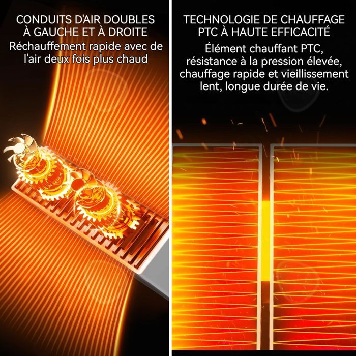 Calefactor para coche 12 x 9,5 x 7,5 cm 150 W 12V Calentamiento rápido Descongelación Desempañado Termostato inteligente Ahorro de energía