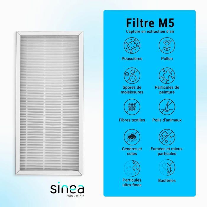 SINEA - G4 x2 and M5 filters compatible with UNELVENT IDEO 325 ECOWATT / INITIA 225 G4 - high filtration efficiency