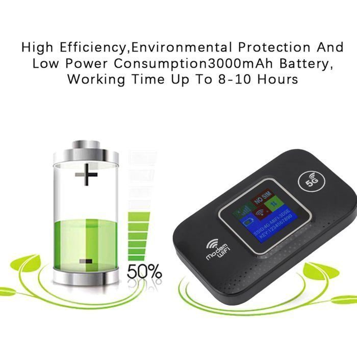 4G LTE Mobile WiFi Hotspot, 300 Mbps Portable WiFi Modem Router with SIM Card Slot, European Travel Access Point