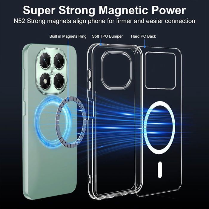 Coque Magnétique + 2 Verres Trempés pour Xiaomi Redmi Note 15 Pro 5G - Protection Antichoc Anti-Rayures