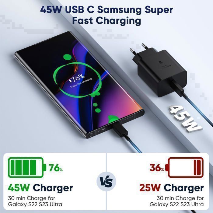 45W Chargeur Rapide Pour Samsung, Port USB Type C Cable Compatible avec Samsung Galaxy S24 ,S23,S25 Ultra,S26/S21 FE 5G ect(2m)
