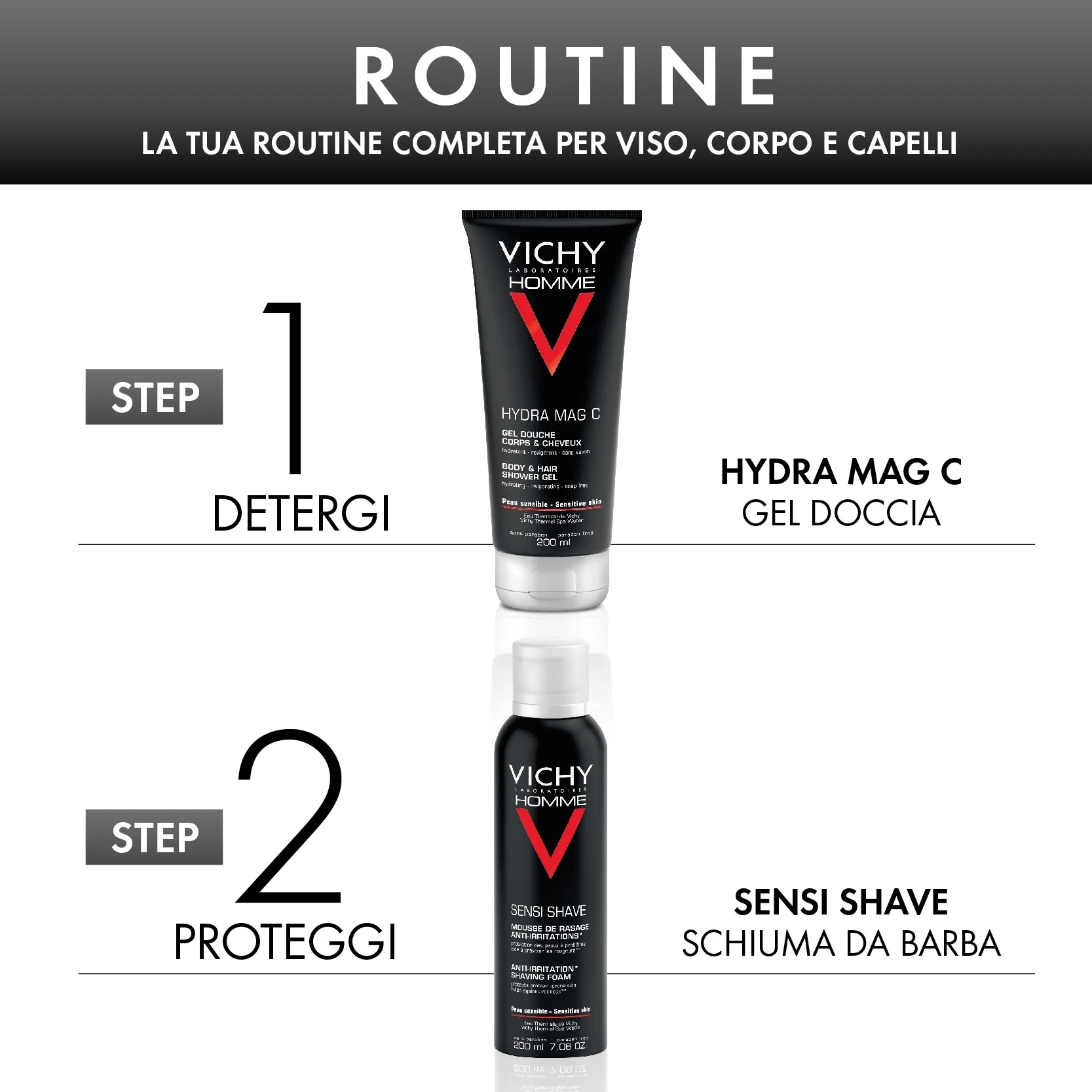 Vichy Homme Pochette Uomo con Gel Doccia Hydra Mag C + Schiuma Da Barba Sensi Shave - Cofanetti Viso e Corpo, Schiuma per Rasatura, Bagno e Doccia