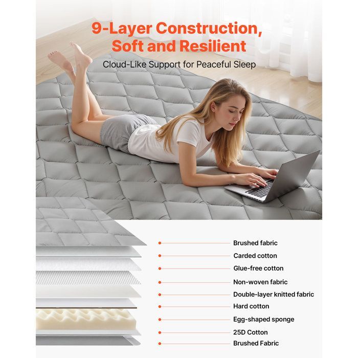 Futon Matelas - DUOKU - KZ-007 - Intero 140x200 cm - Pieghevole 9 divani - Ép. 8,9cm