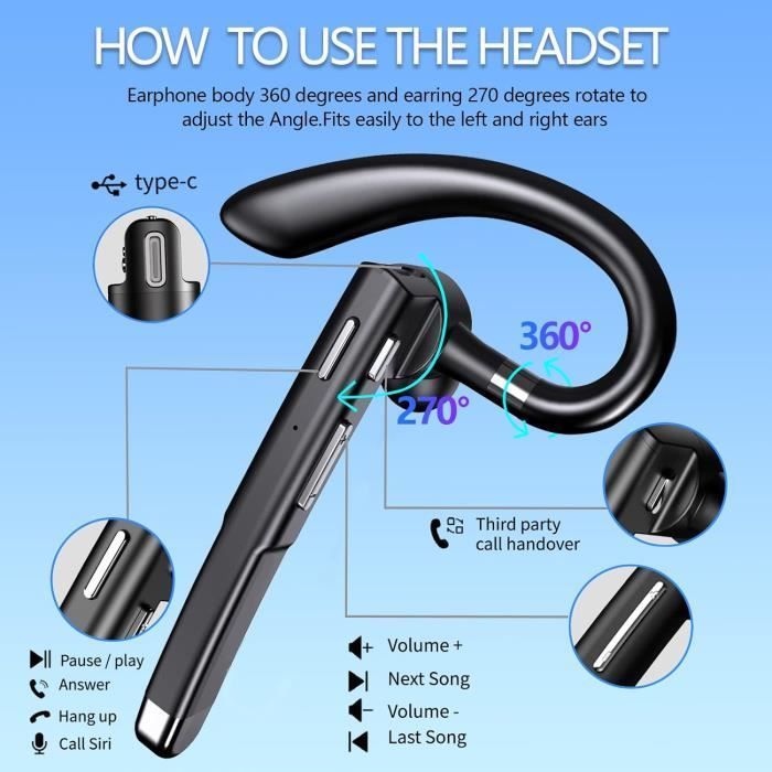 Ecouteurs Bluetooth sans Fil Casque Bluetooth Oreillette Bluetooth