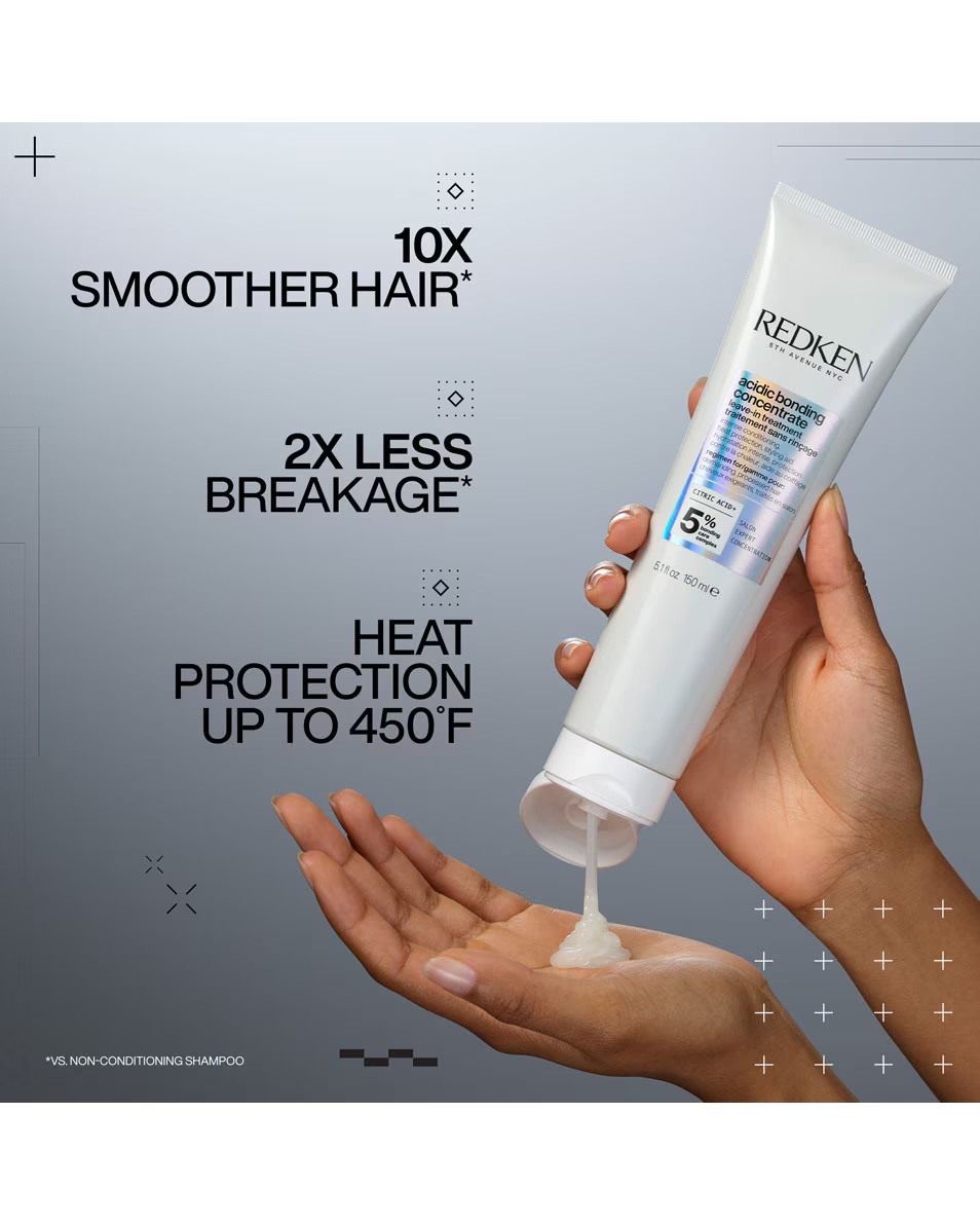 Set cadou REDKEN Adic Bonding Concentrate - fixare și îngrijire