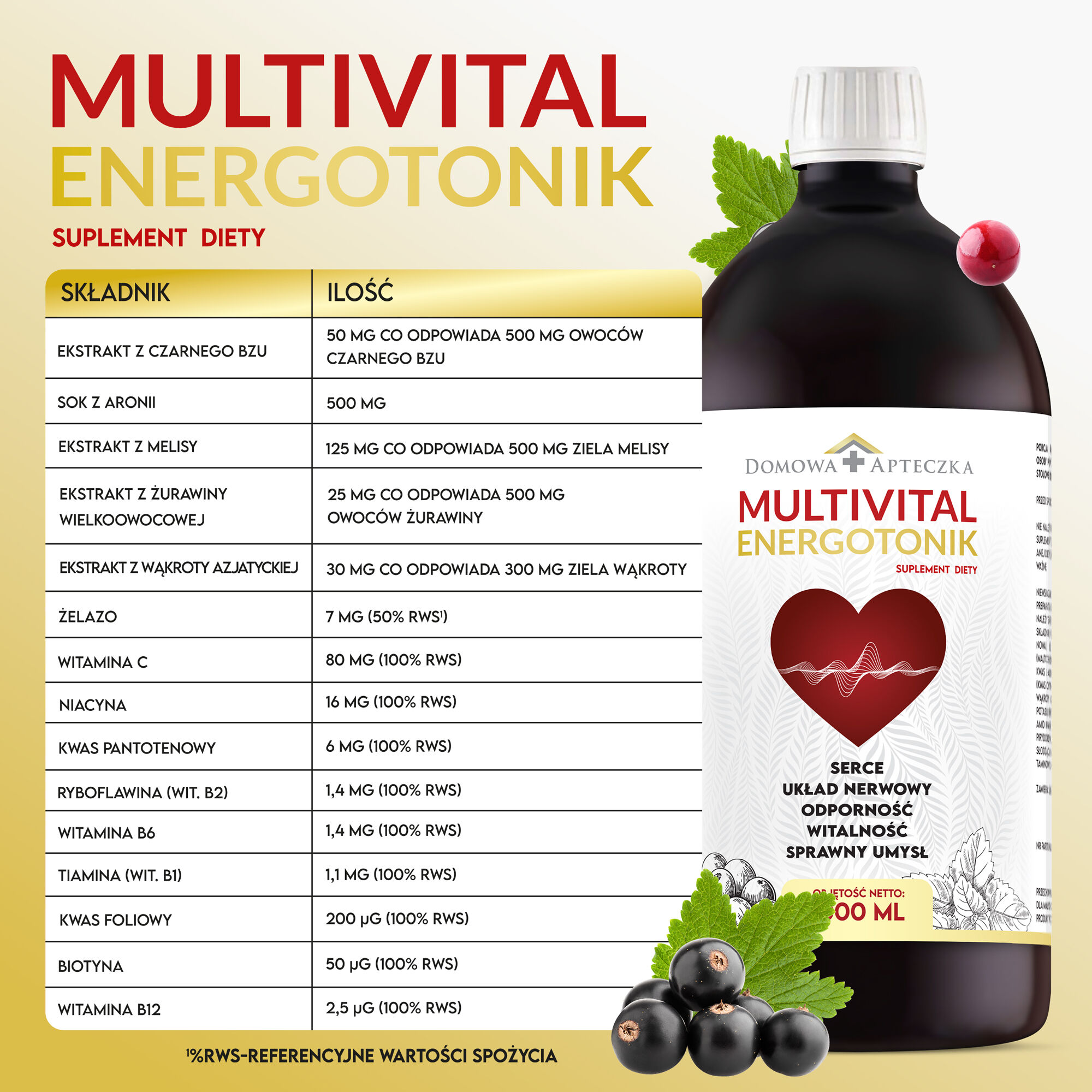 Farmacia domestica Multivitaminica Energetica