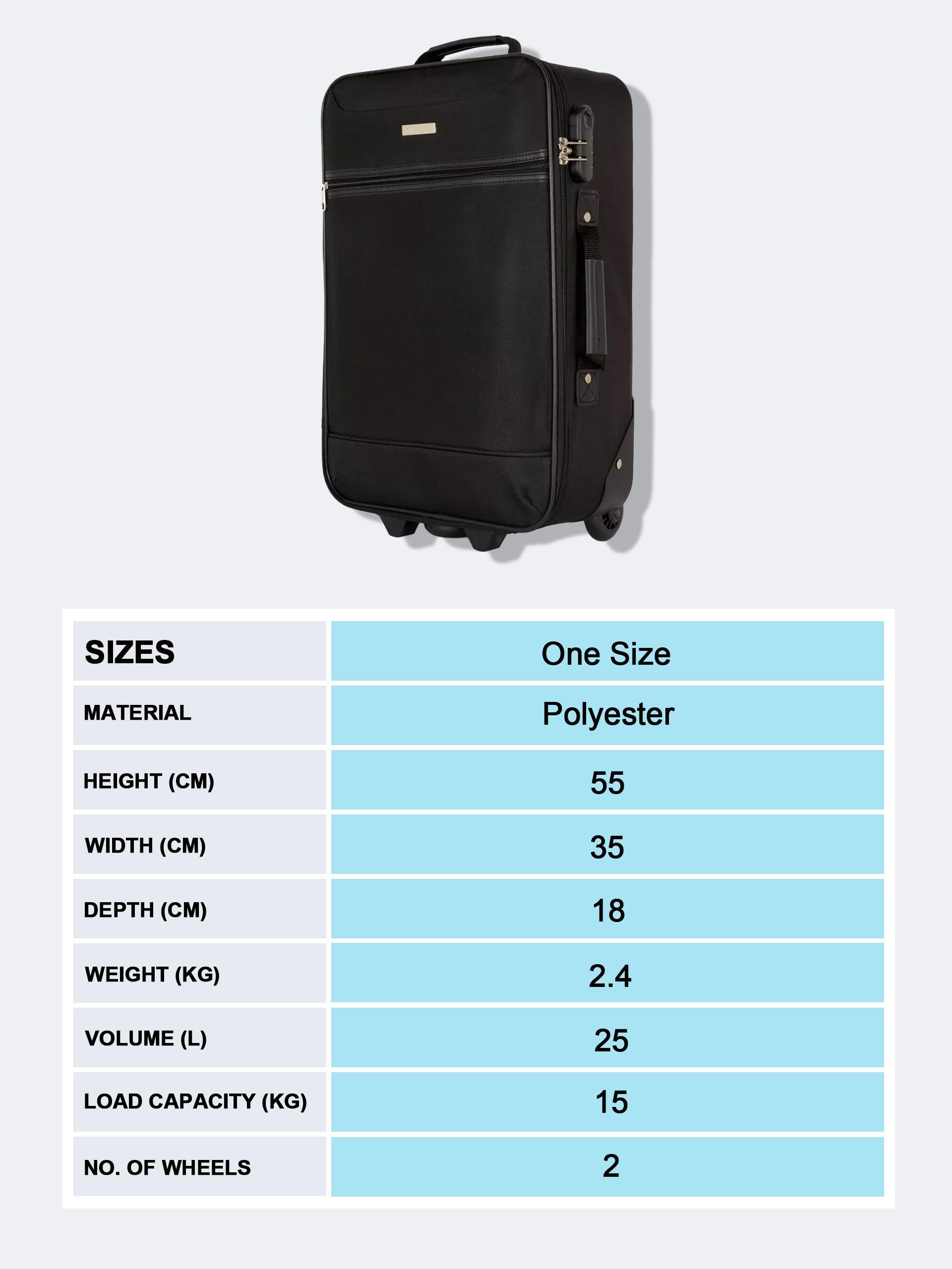 Valiză din material textil pentru avion. Rezervă-ți vacanța, avem valiza potrivită.