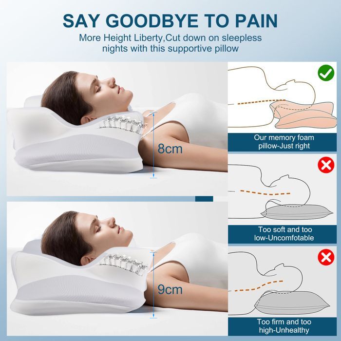 Cuscino ortopedico in memory foam, anti-russamento e per apnea posizionale, ideale per chi dorme supino o sul fianco.