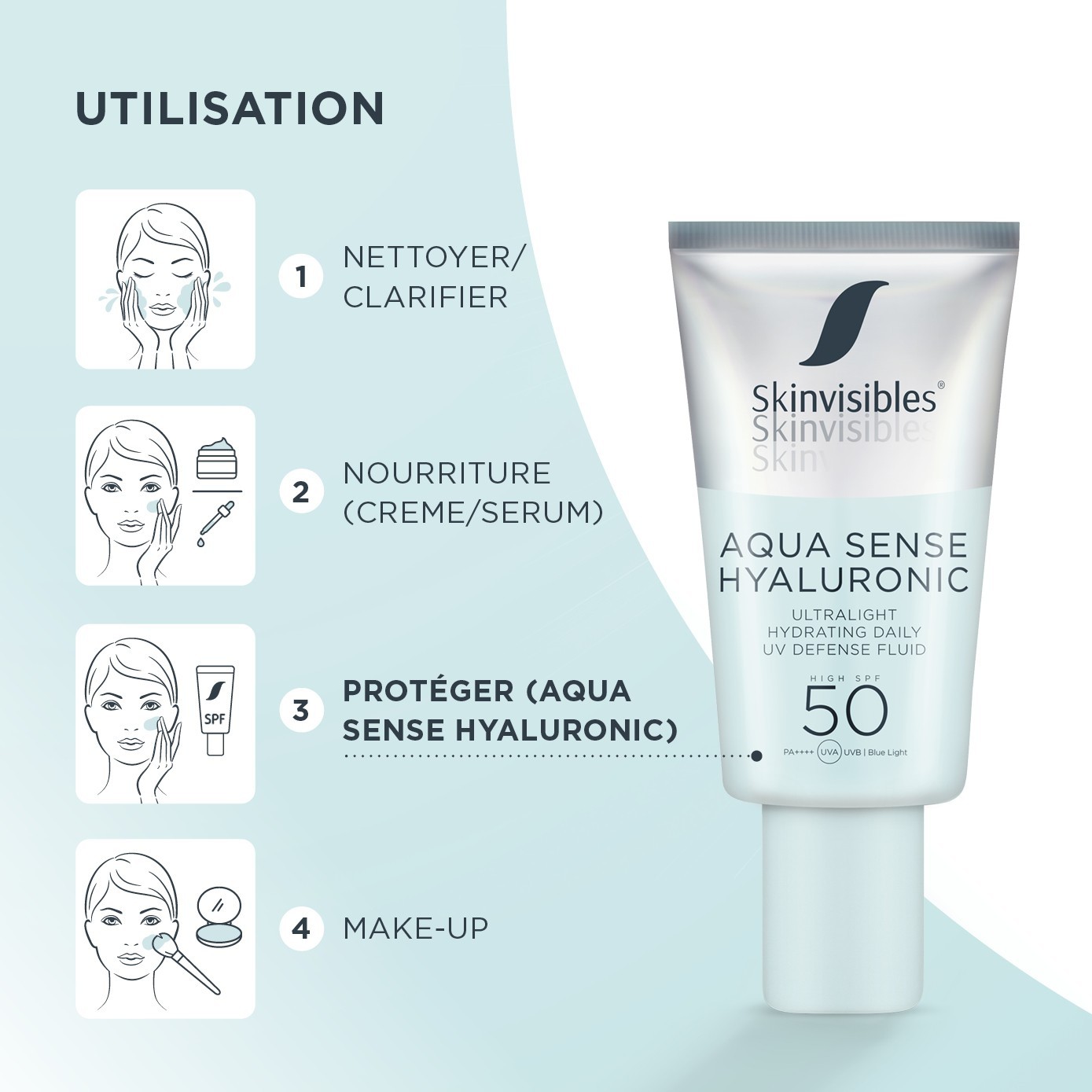 Skinvisibles Skinvisibles Aqua Sense Hyaluronic SPF50 50ml