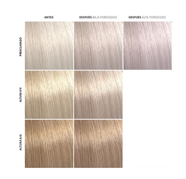 Mască Color Fresh Lilac Frost| 150ML