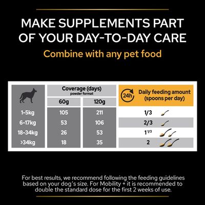 PRO PLAN Mobility Dog Supplement Prášek