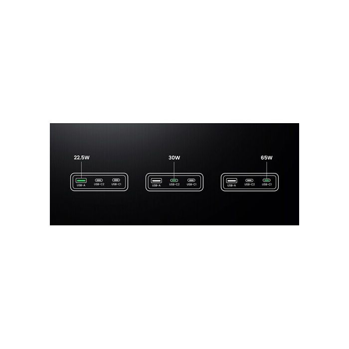 Carregador USB-C - UGREEN - Nexode Pro - 65W - 3 Portas - Adaptador Internacional
