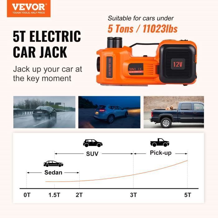Gato hidráulico eléctrico para coche VEVOR 5T 12V con inflador incorporado.