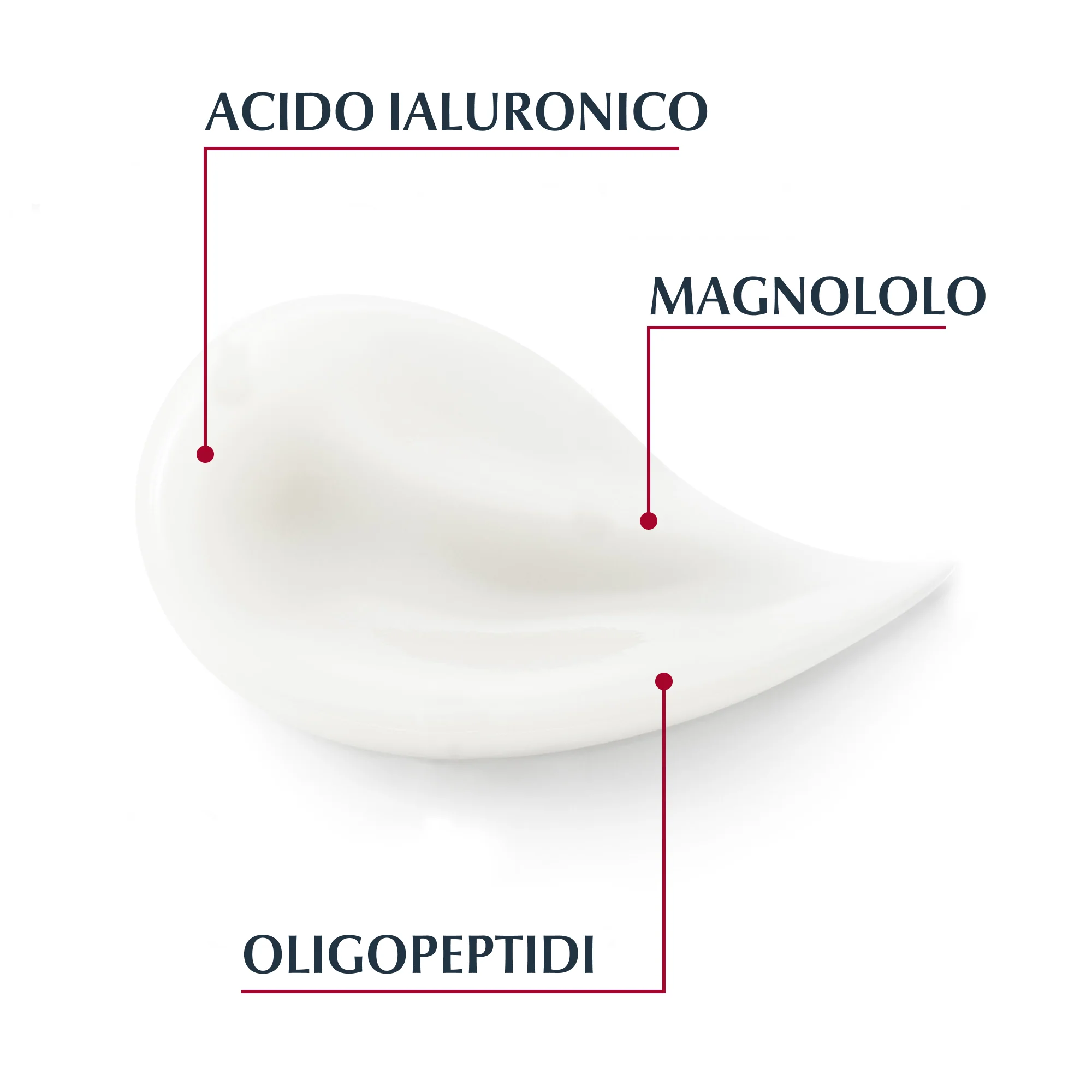 Hyaluron-Filler + Volume-Lift Hyaluron-Filler + Volume-Lift Giorno per pelli da normali a miste - Crema viso giorno lifting